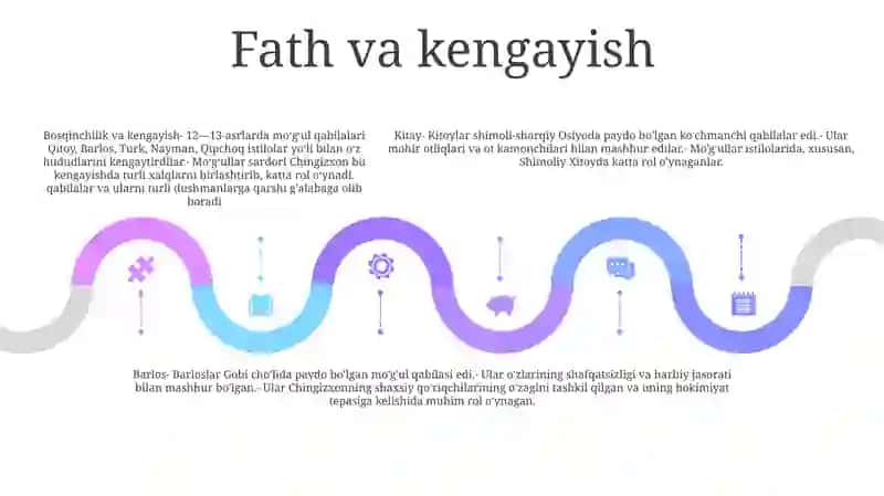 Kitay, Barlos, Turk, Nayman, Qipchoq Urug'Lari Haqida 4