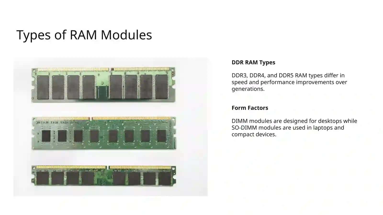 Visual Representation of a CPU 4