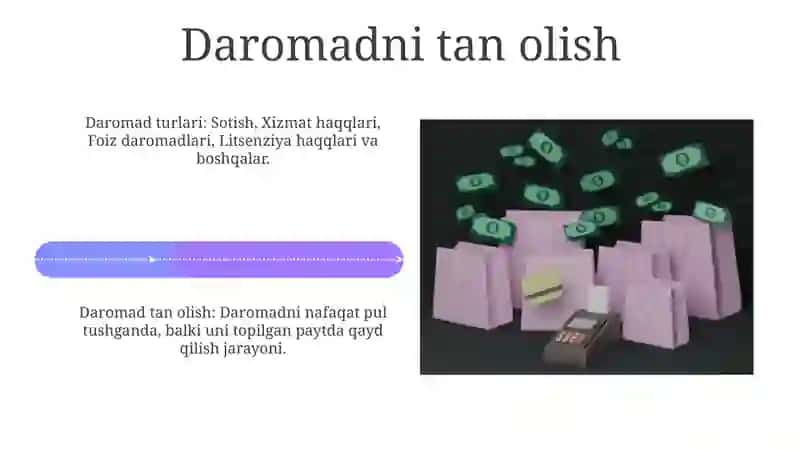 Daromad turlari 4