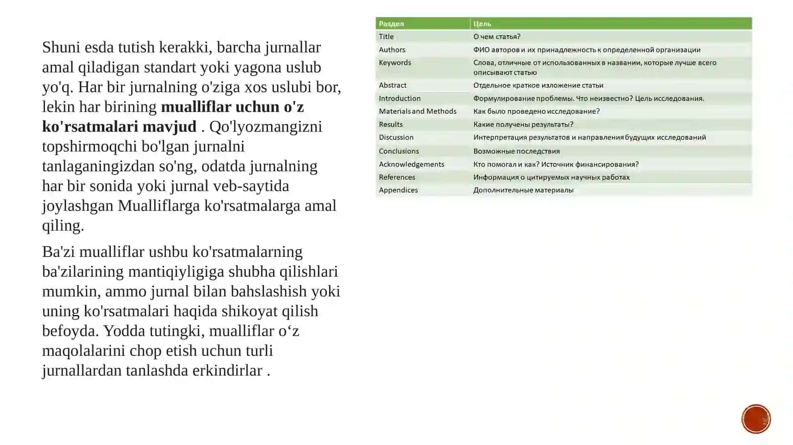 IMRAD USULI HAQIDA 4