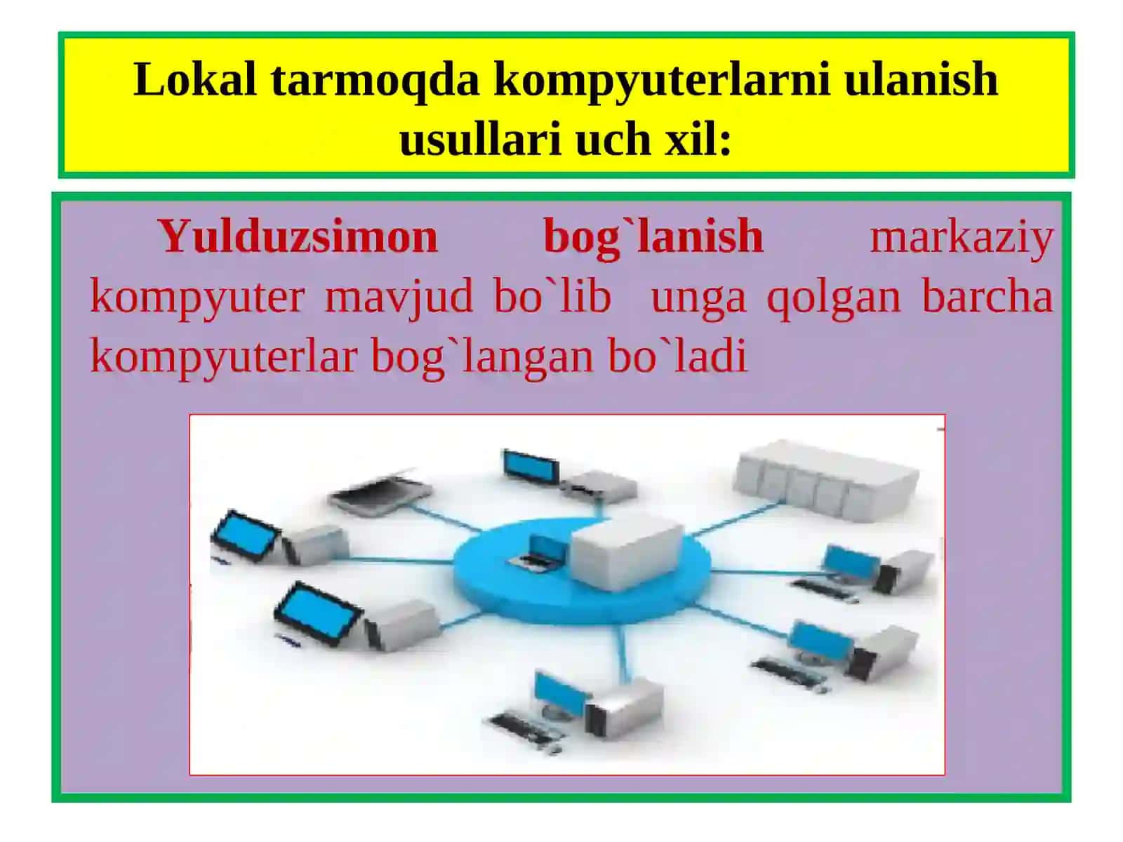 Lokal kompyuter tarmoqlari bilan ishlash 4