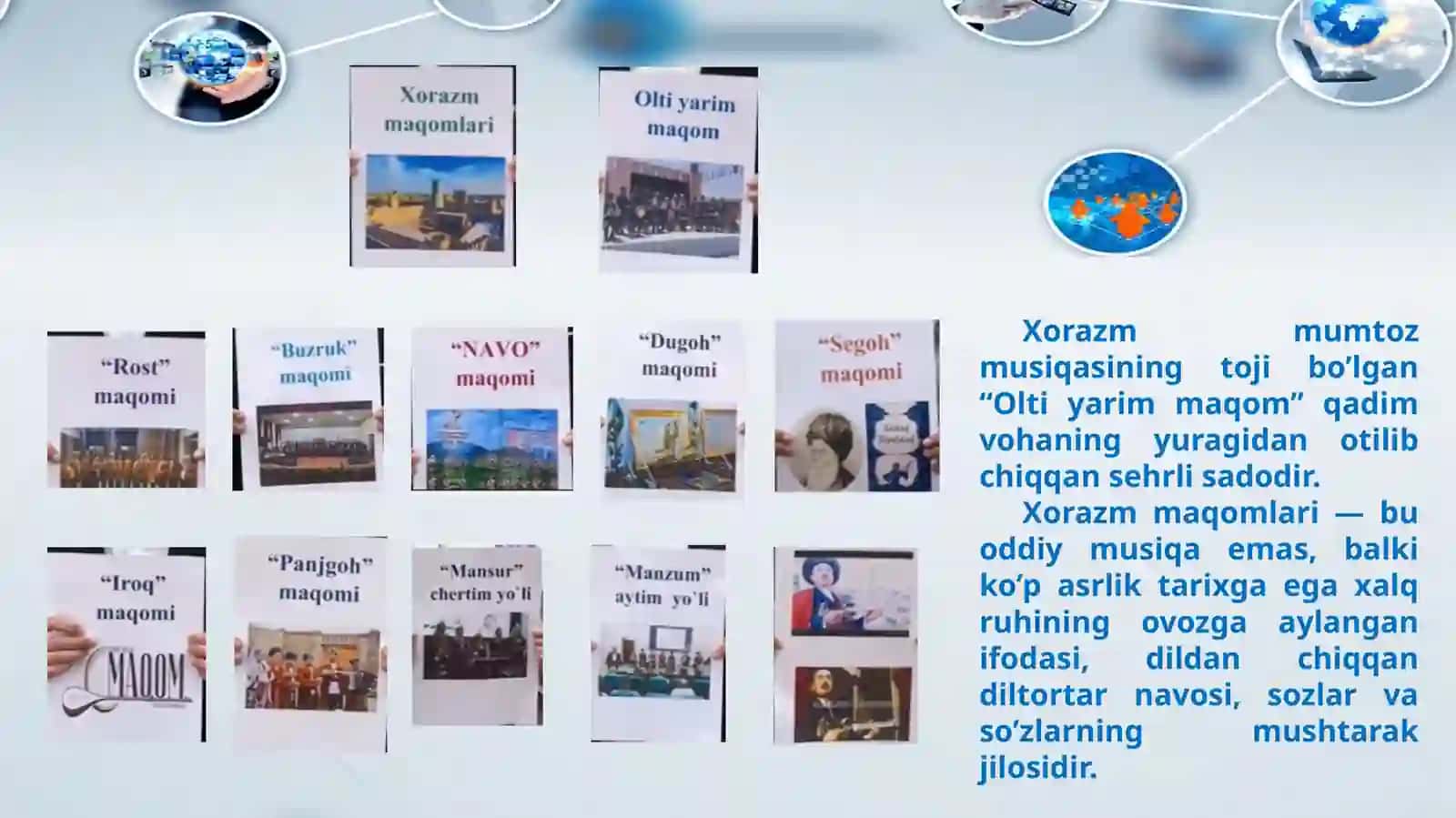 Xorazm maqomi – Olti yarim maqom 4