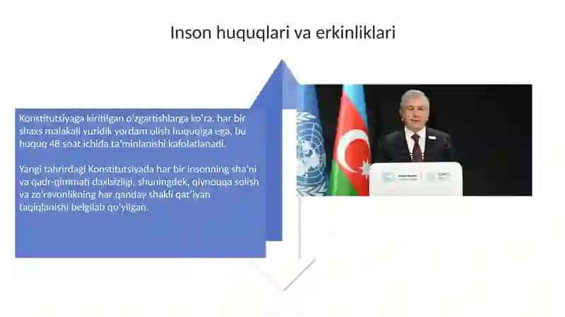 Yangilangan Oʻzbekiston respublikasi konstitutsiyasining mazmuni va jihatlari 4