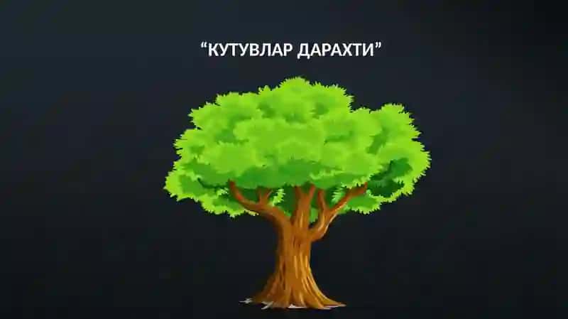 Жамоанинг социологик портрети 4