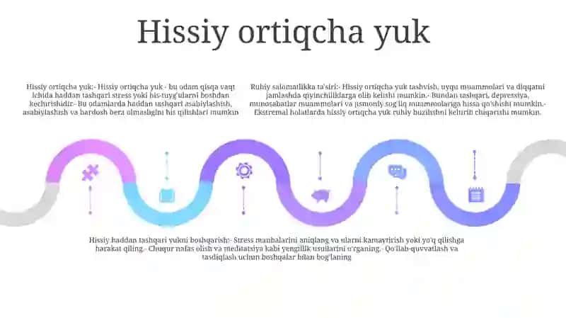 Axborotlarning Shaxs His-Tuyg'Ulariga Ta'Siri Va Muammolari 4