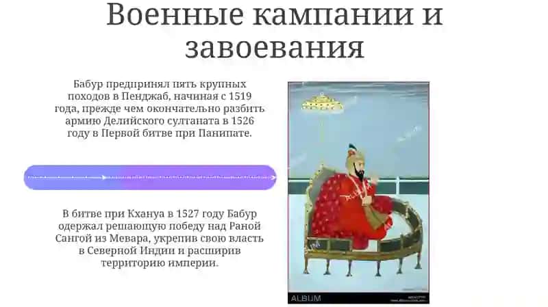 Происхождение и завоевания Бабура 4