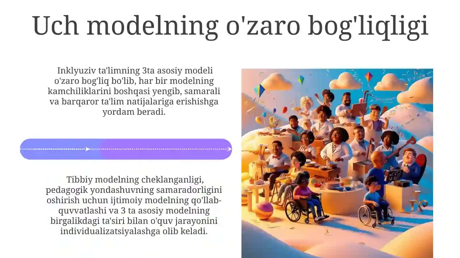 Inklyuziv ta'limning tibbiy, pedagogik va ijtimoiy modeli 4