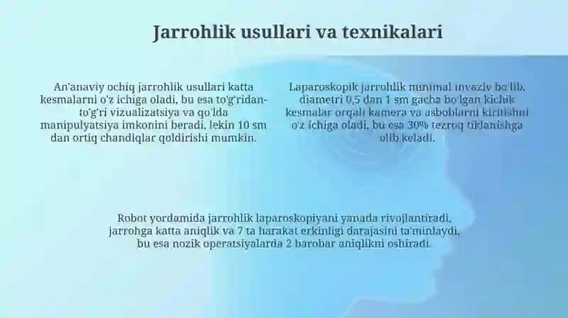 Xirurgiyafani haqida tushuncha 4