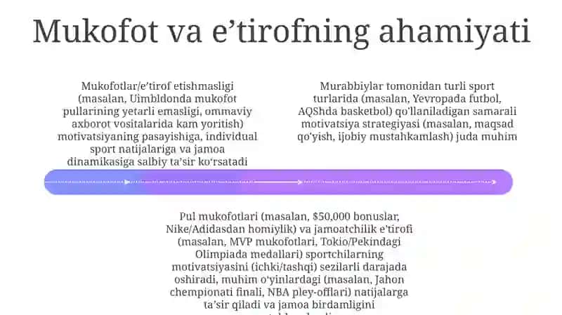 Jamoa Dinamikasining Ta'siri 4