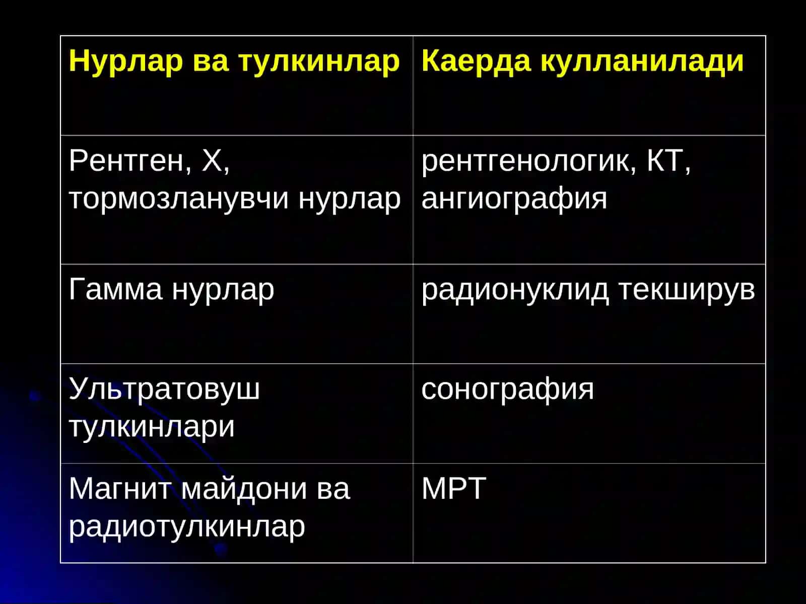 Радиология НУР ТАШХИСИ УСУЛЛАРИ Radiologiya nur tekshiruvi 4