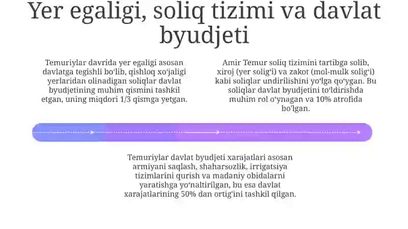 Amir Temur va Temuriylar davridagi iqtisodiy g'oyalar va iqtisodiy siyosat 4