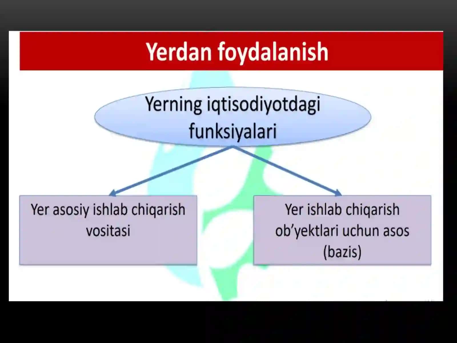 YER RESUSLARIDAN FOYDALANISH VA UNI MUHOFAZA QILISH 4