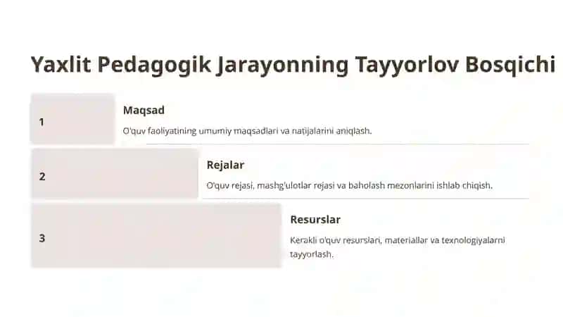 Yaxlit pedagogik jarayon va uning etaplari 4