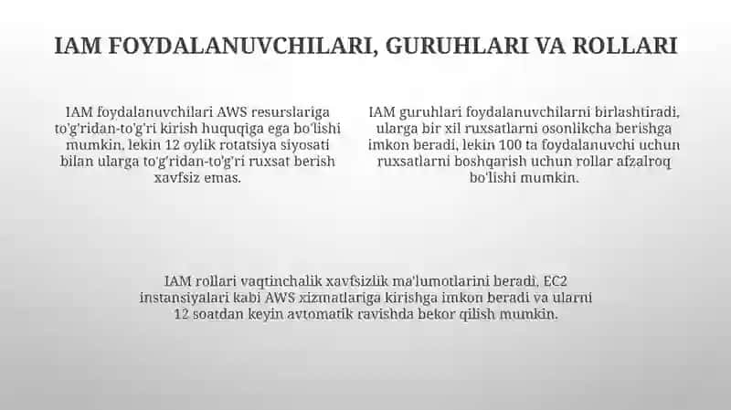 AWS IAM yordamida foydalanuvchilarni boshqarish 4