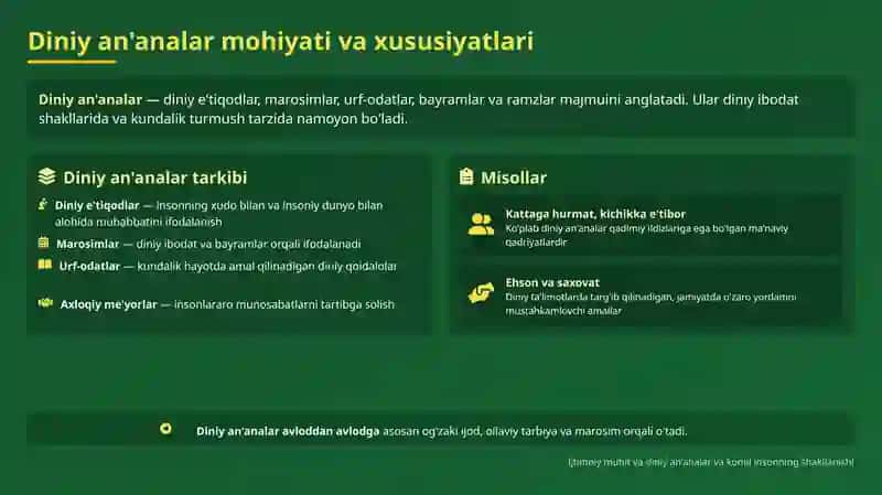 Ijtimoiy muhit, diniy an'analar va komil insonning shakllanishi 4