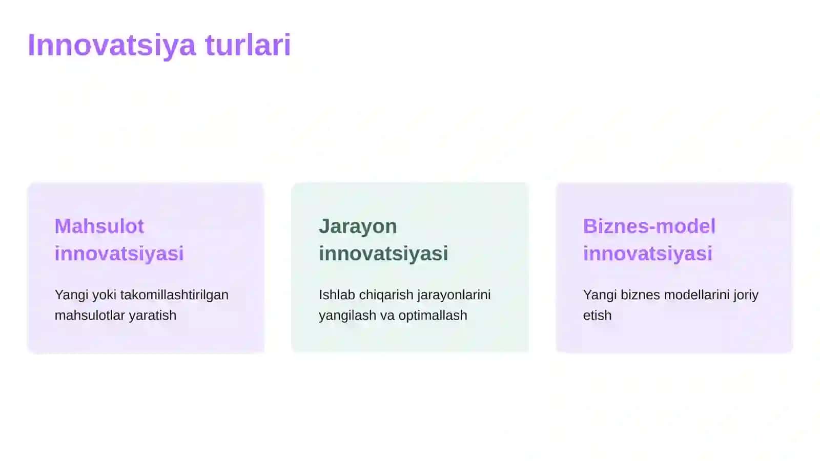 Innovatsion mahsulotlar 4