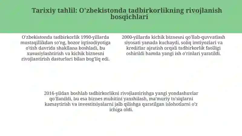 Kichik biznes va xususiy tadbirkorlik 4