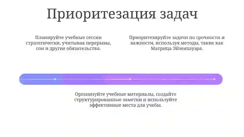Организация учебного труда и рационального режима студента 4