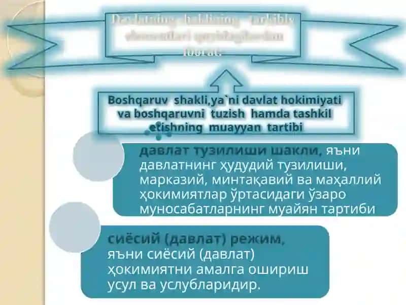 Davlatning shakllari 4