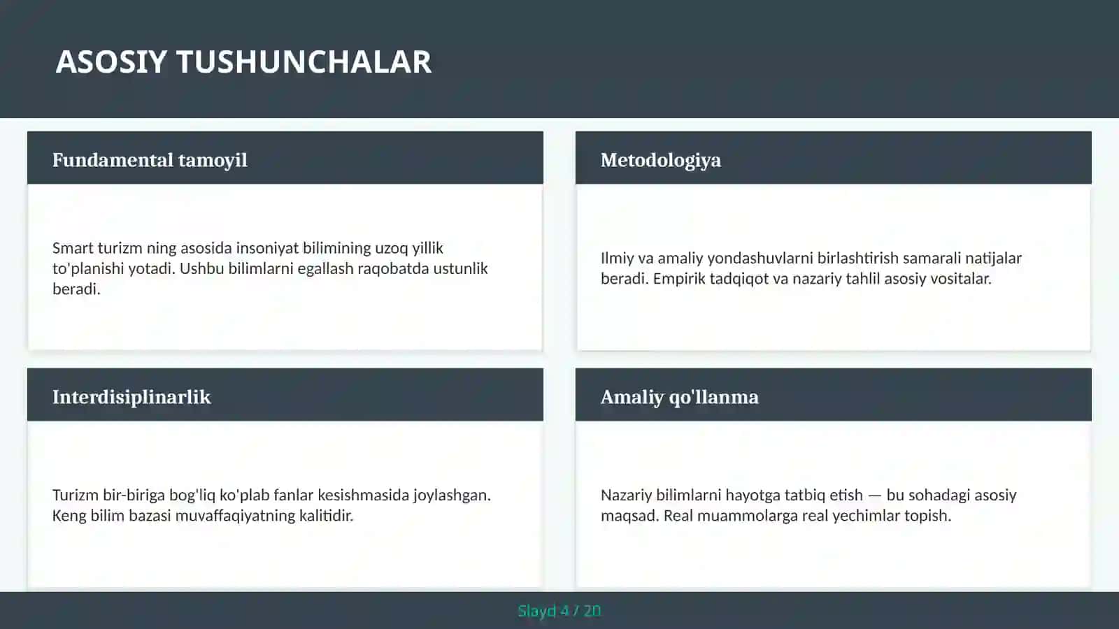 Smart Turizm 4