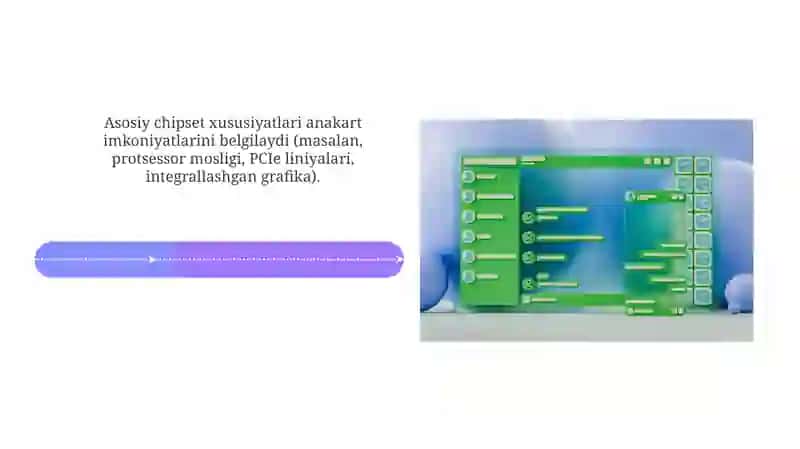 Ona plataning chipsetlari bilan tanishish 4