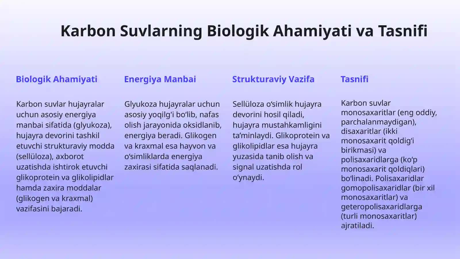 Karbon Suvlar: Monosaxaritlar, Disaxaritlar va Polisaxaridlar — Tuzilishi va Xossalari 4