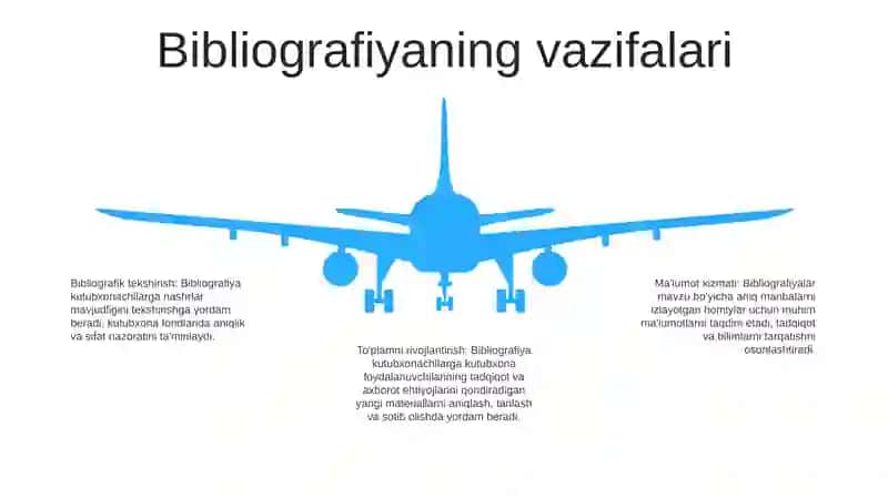 Kutubxona-Axborot Faoliyatida Bibliografiya Ishi 4