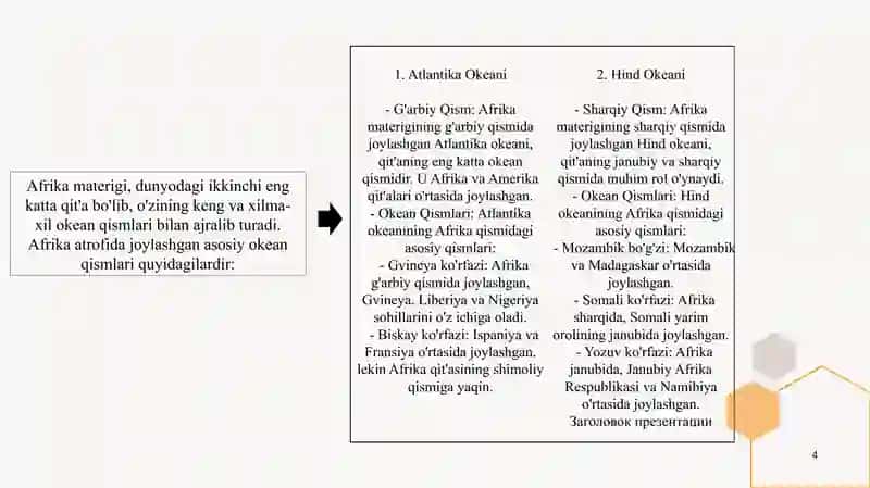 Afrika materigi geografik o’rni, okean qismlari, chekka nuqtalarining o’ziga xosligi. 4