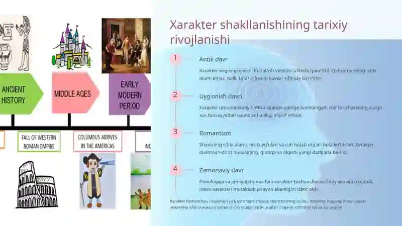 Xarakter-Insonning-ichki-dunyosi-va-tashqi-korinishi 4