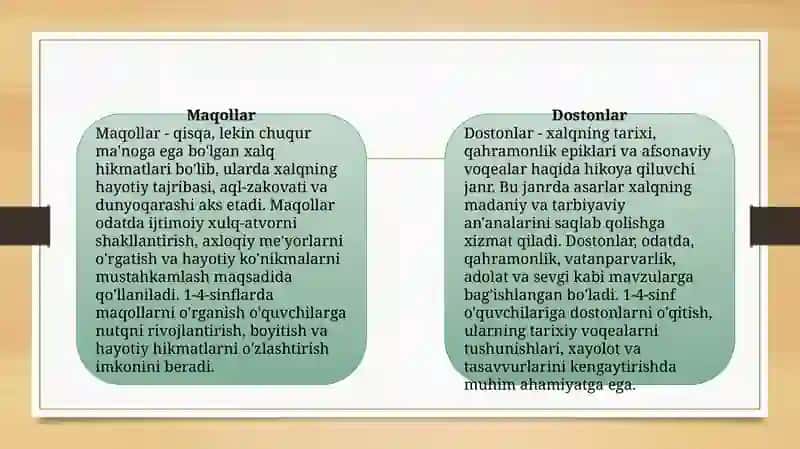 Taqdimot  1-4-sinflardagi maqol va doston janridagi asarlarni o'rganish va tahlil qilish. Lug'atlar ustida ishlashning amaliy ahamiyatini o'rganish. Boshlang'ich sinf ona tili darsliklarida matnlar ustida ishlash. 4