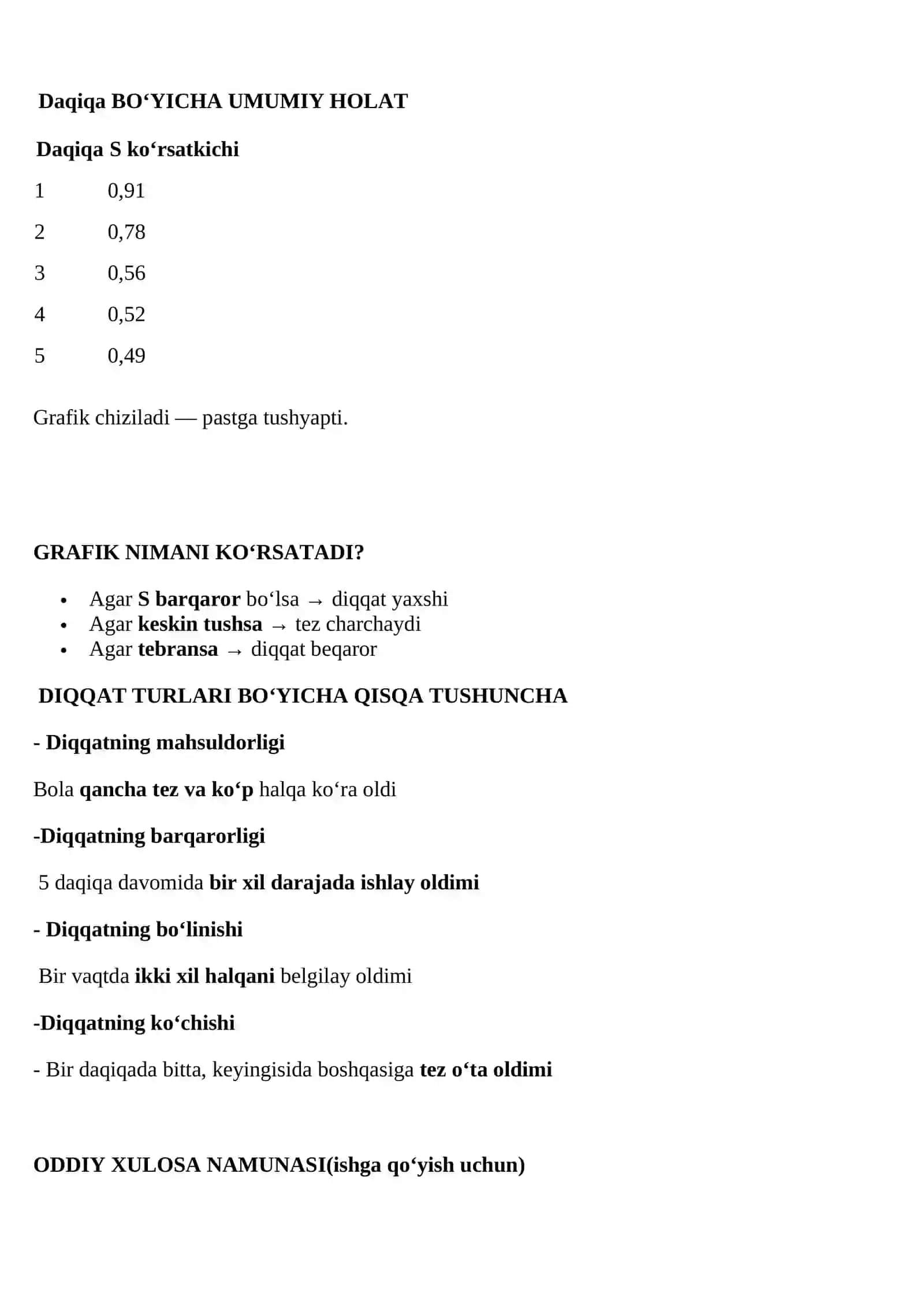 Diqqatni Diagnostika Qilish Metodlari 4