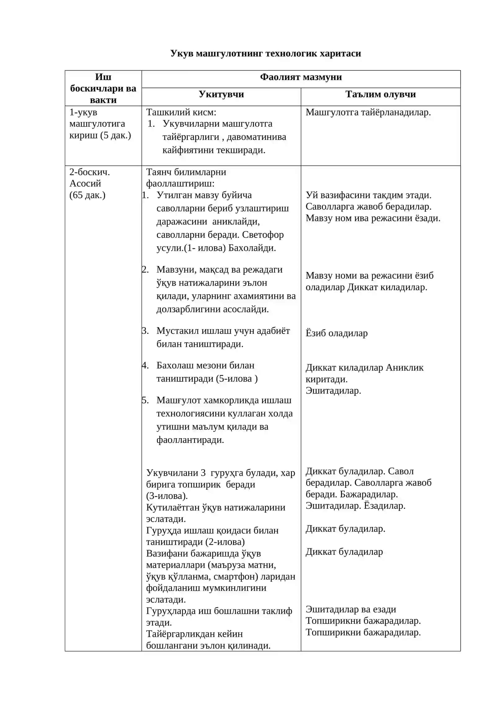 Психоэмоционал холатининг роли ва валеологик ахамияти 4