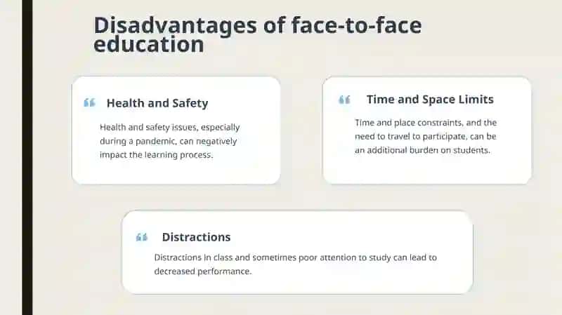 Face-to-face education vs. online education 4