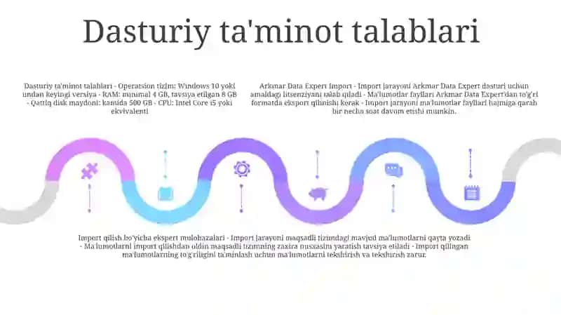 Arkmar Dasturida Ekspert ImportQilish 4