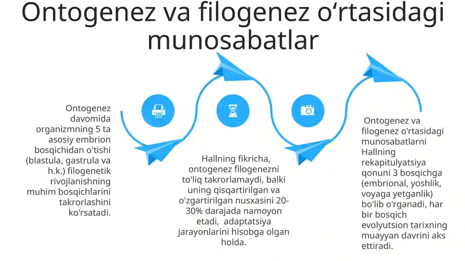 Rekapitulatsiya qonuni(S.Xoll) 4