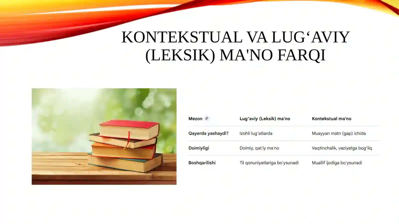 Leksemaning kontekstual ma‘nosi 4