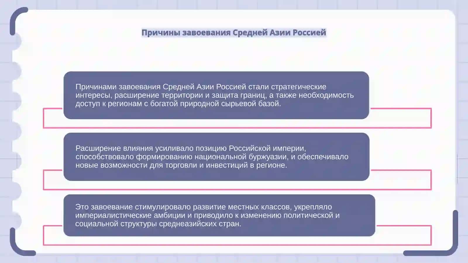 Завоевание Средней Азии Российской империей и формирование национальной буржуазии 4