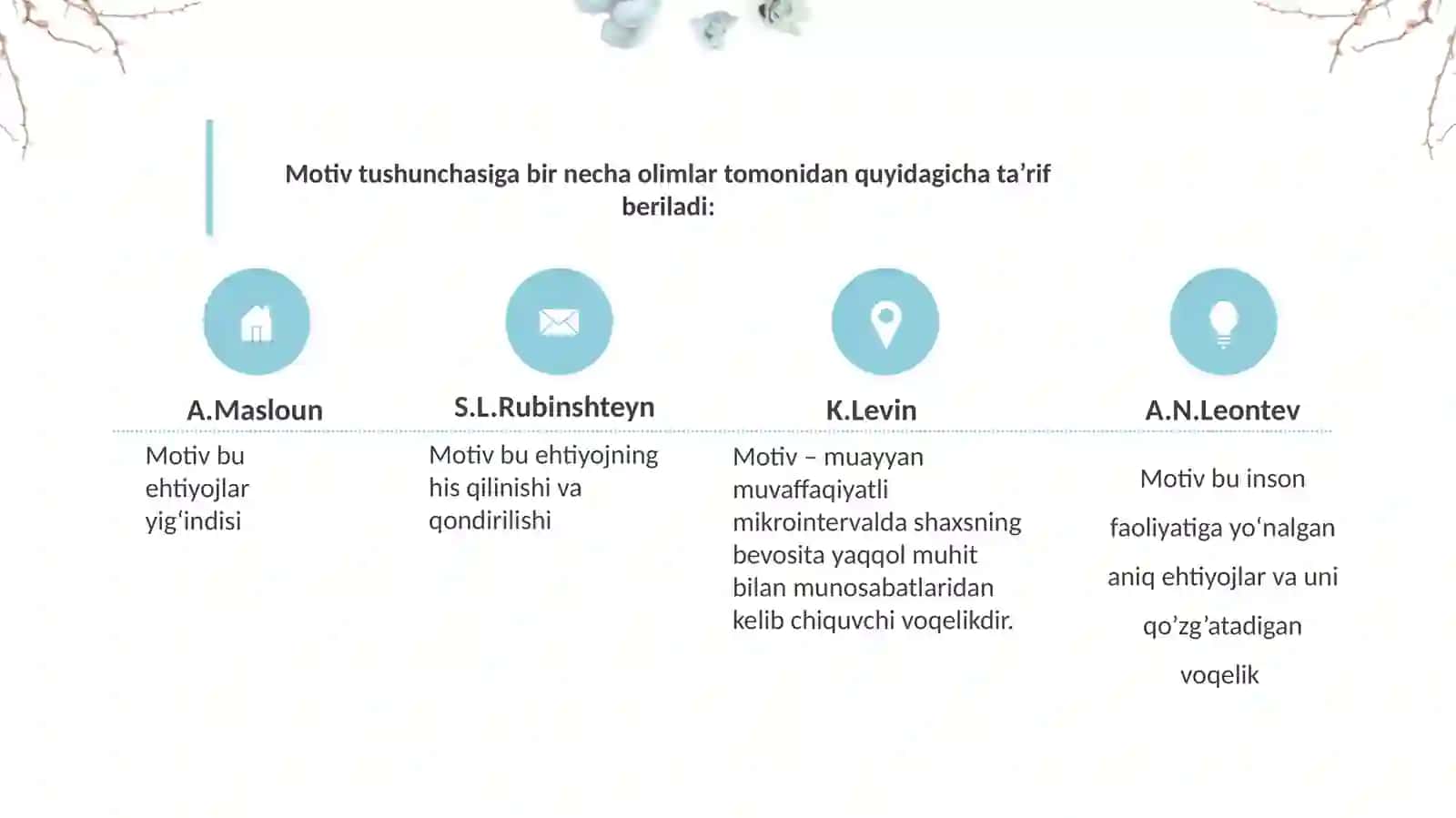 A.N.Leontevning konsepsiyasida ehtiyojlar va motivlar 4