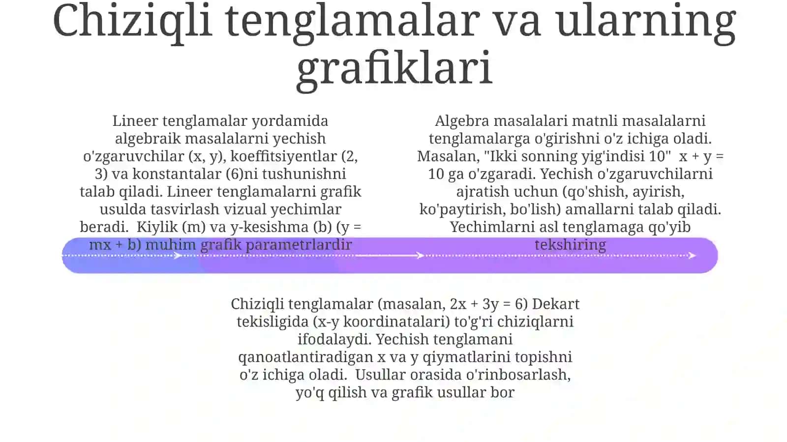 Algebraikmasalalarniyechishgao'rgatish 4