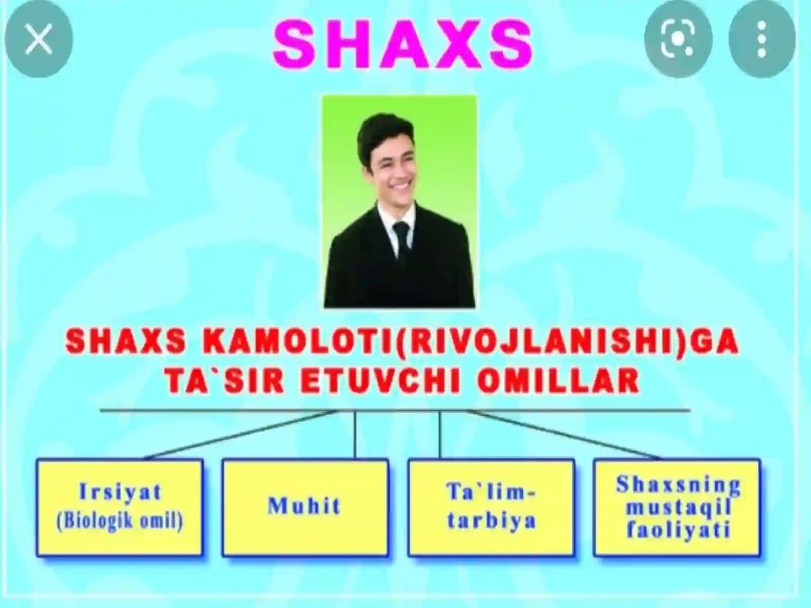 Inson xarakteri va shaxsiy mazmuni 4