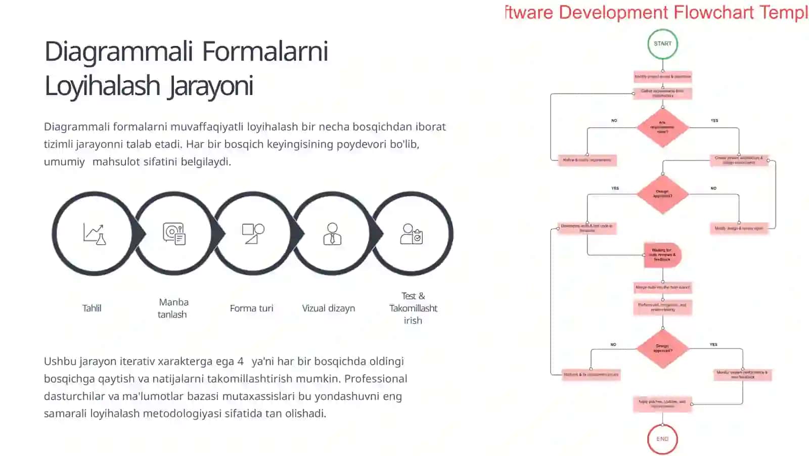 MICROSOFT ACCESS DIAGRAMMALI FORMALAR 4