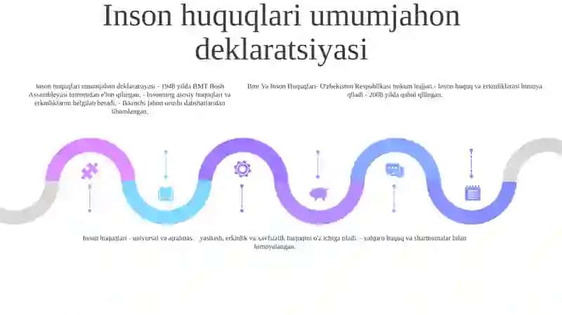 BMT Va Inson Huquqlari 4