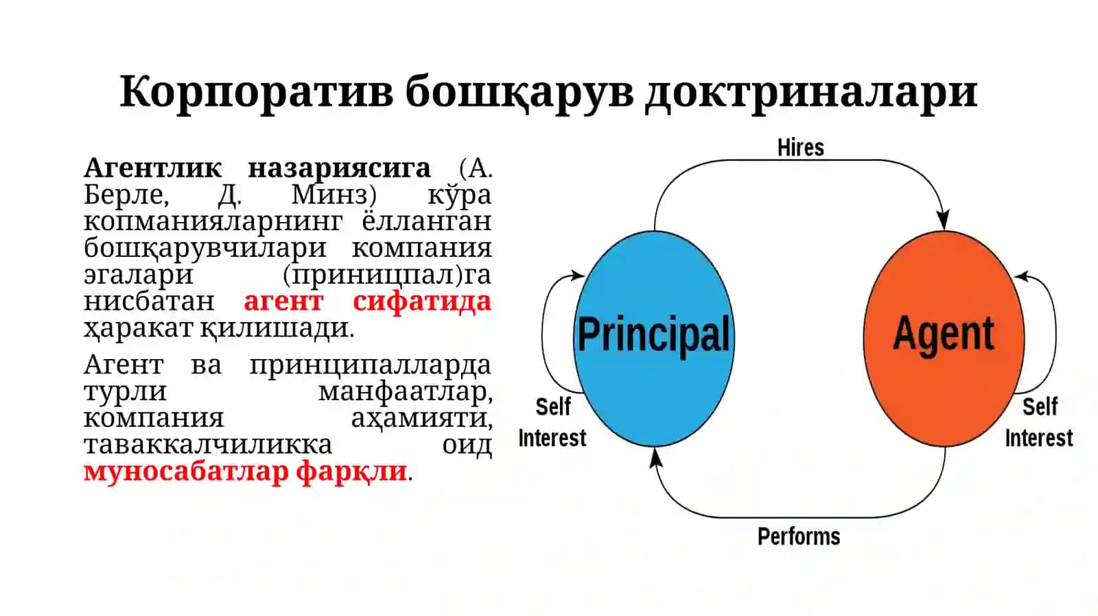 Корпоративное право: учебник / Е.Г. Афанасьева, В.Ю. Бакшинскас, Е.П. Губин и др 4