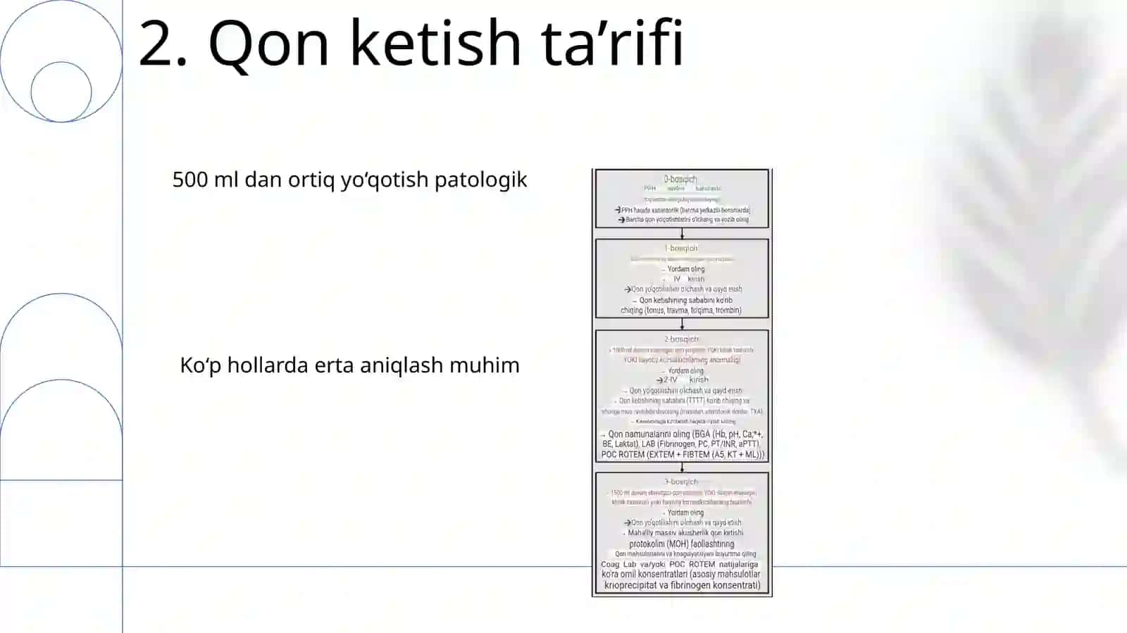 Bachadon yorilishi 4