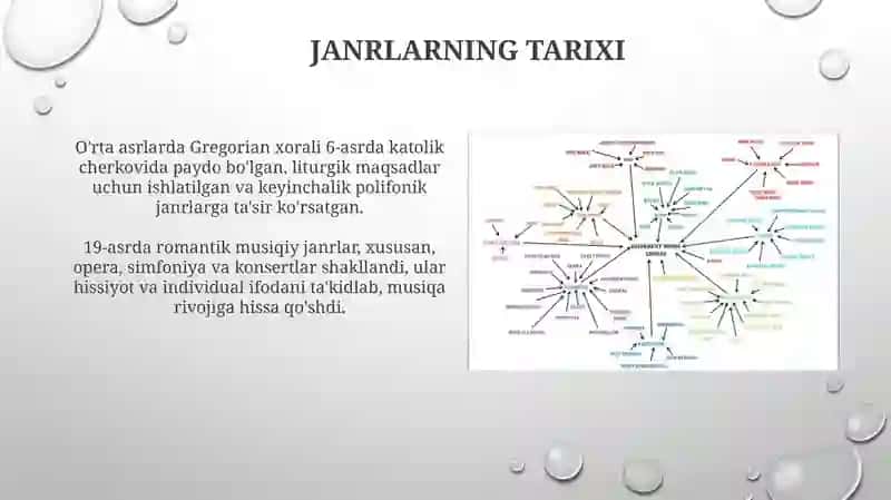 Musiqiy janrlar va uslublar 4
