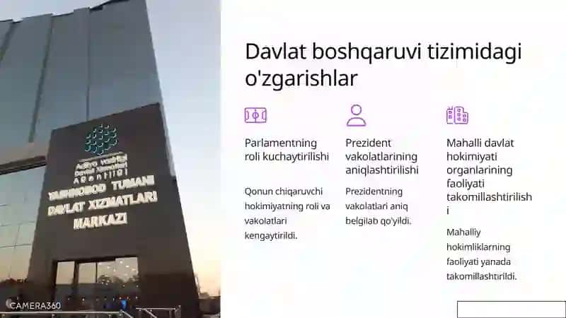 O'zbekiston Respublikasining yangi tahrirdagi Konstitutsiyasi 4