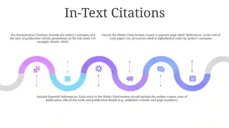 Apa-Style Works Cited Section Formatting 4