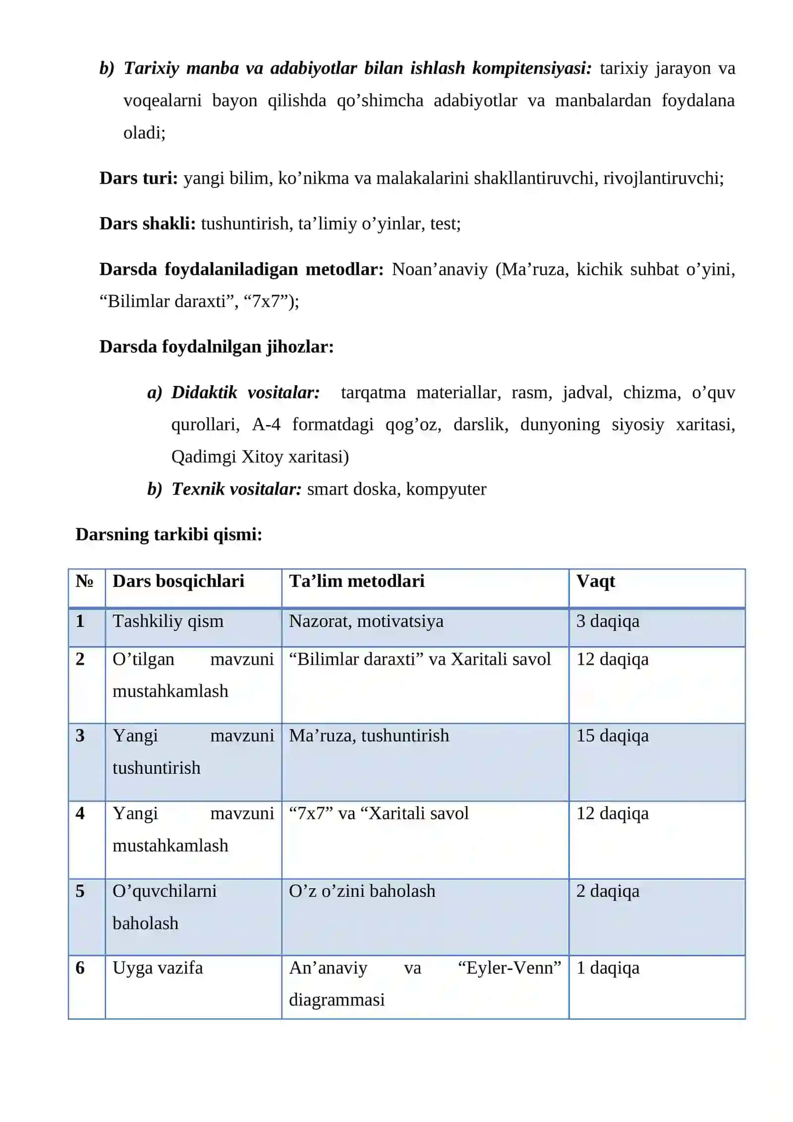 6-sinf Tarix fanidan ochiq dars ishlanma. Qadimgi Xitoy sivilizatsiyalari 4