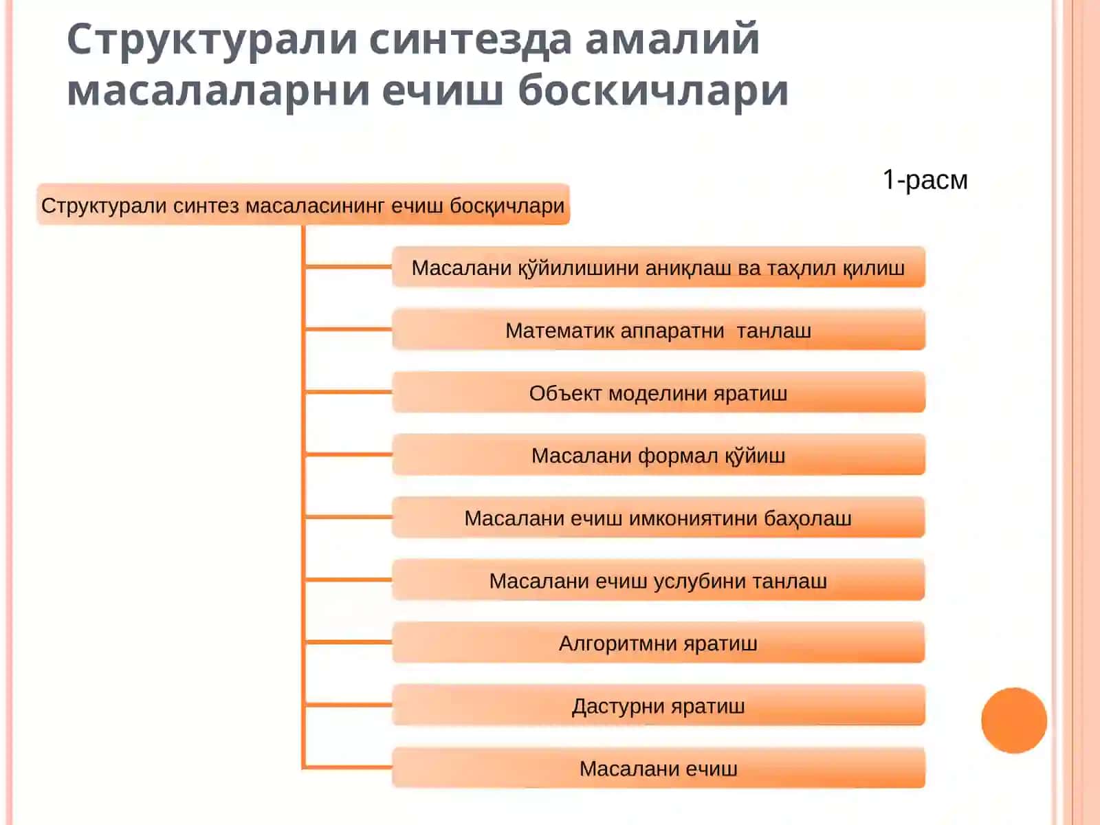Замонавий электрон ҳисоблаш аппаратураларини лойихалаштириш 4