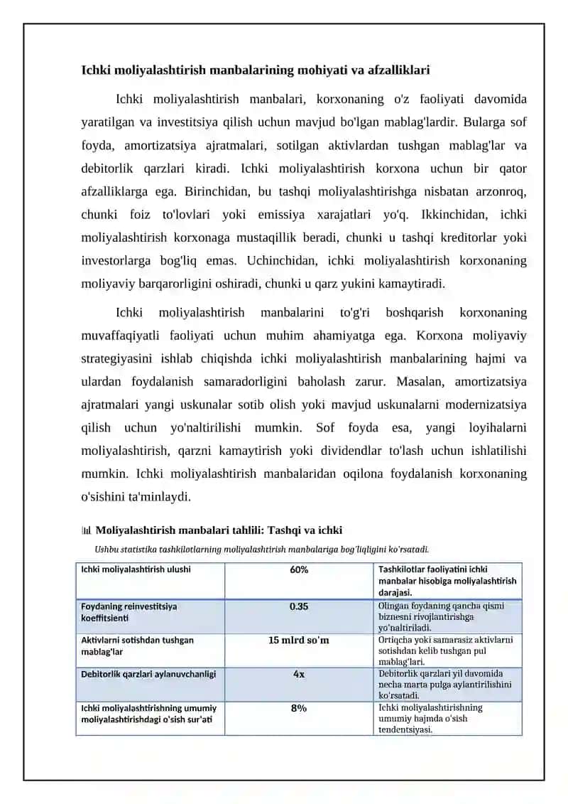 Tashqi va ichki moliyaviy manbalarni tahlil qilish 4